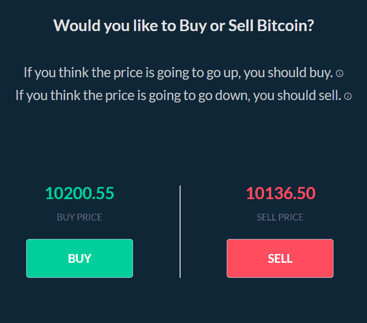 Buy Or Sell