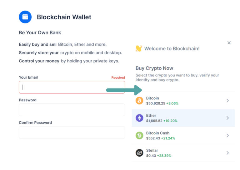 Kuinka siirtää rahaa Blockchain-lompakkoon